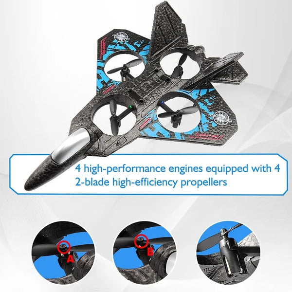 RC Fighter Drone Jet – 2.4GHz Remote Control Quadcopter with 6-Axis Gyro & LED Lights
